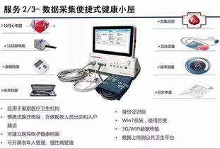 智慧醫(yī)療新紀(jì)元 大數(shù)據(jù)解決方案如何重塑互聯(lián)網(wǎng)醫(yī)療服務(wù)