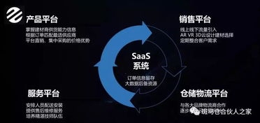 斑馬倉SaaS 用數(shù)據(jù)驅(qū)動(dòng)營銷，賦能家裝建材企業(yè)智慧轉(zhuǎn)型